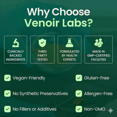 Venoir™ Turmeric Curcumin 95